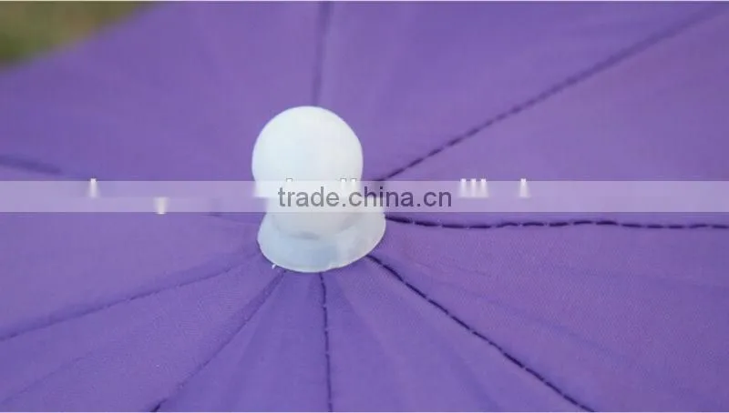 Shaoxing How Umbrella Hat