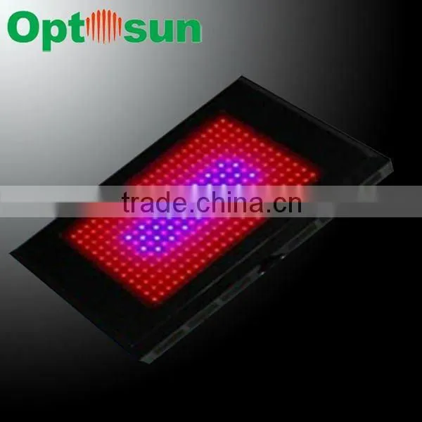 High quality cheap SMD led grow light 28W