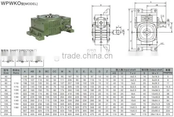 Hollow Output Shaft Harmonic Drive Gear Reducer