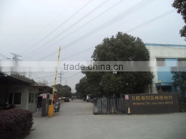 Suzhou Wonderful New Material Co., Ltd. company overview - view 2