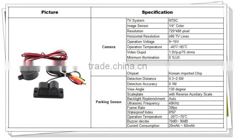 Integrated car rear view camera with visible parking sensor with waterproof car camera
