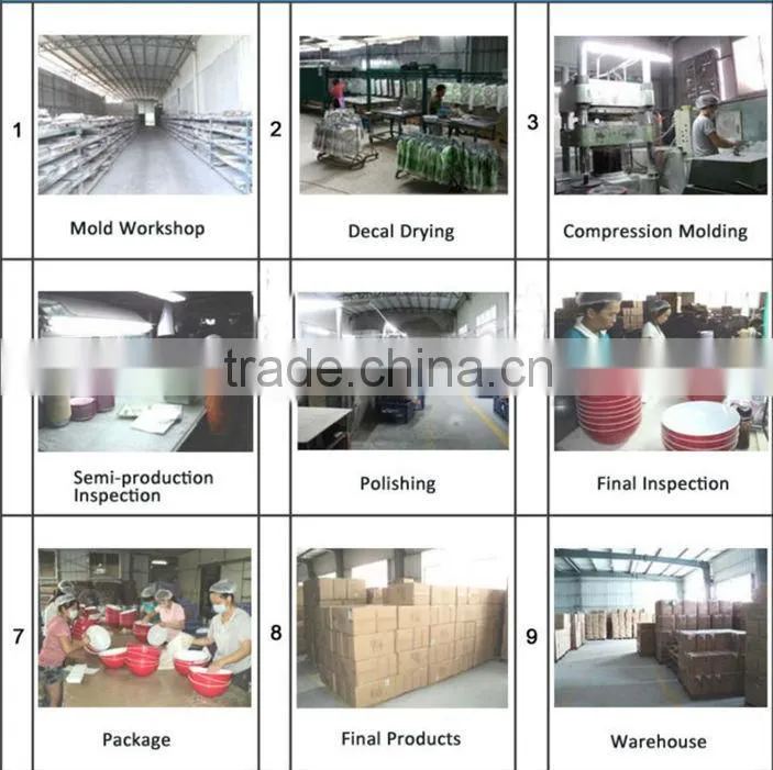 Melamine high quality printing cutting board