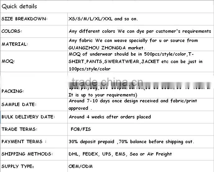 Custom sexy underwear ,man underwear wholesale,sexy men underwear in china