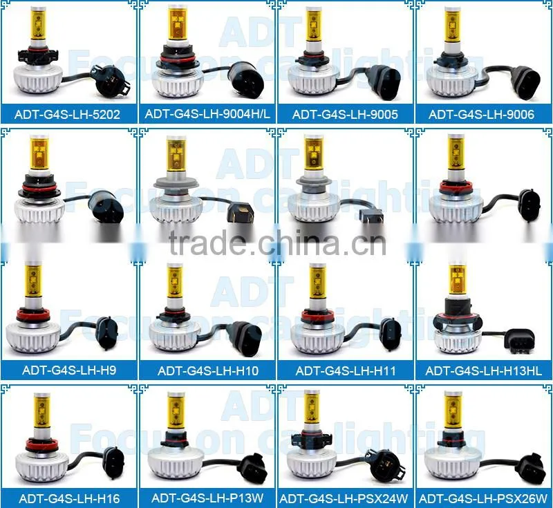 140MM 120MM 100MM 80MM 70MM COB Angel Eyes LED Halo Ring For All Cars
