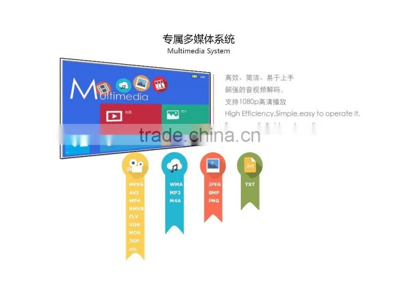 UC50 DLP Style and Home,Business & Education Use led projector