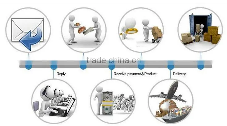 Best sale Outdoor Waterproof Varifocal Lens Auto Zoom AHD CCTV Camera