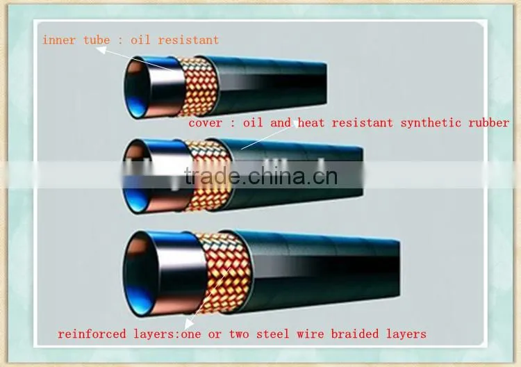 high temperature steel wire braided hydraulic flexible hose