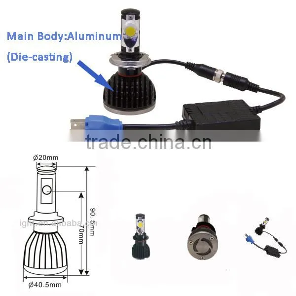 Aluminum 24w 2150lm superior quality cree h7 led headlight for mini jeep