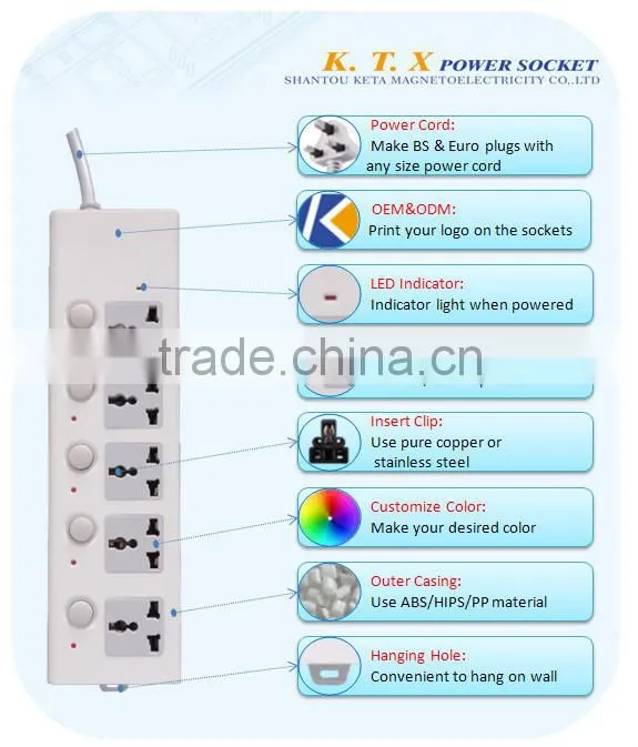 5 Outlet Power Strip/ Individual Switch With 2 USB Charger Ports