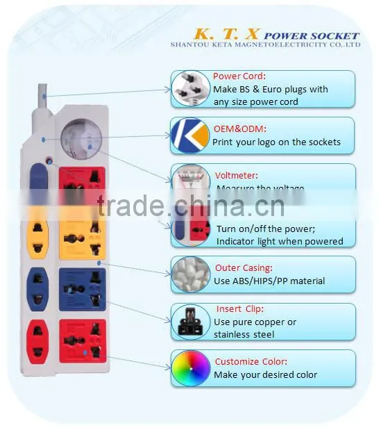 7 Way Color Electrical Universal Power Strip With Switch and Voltmeter