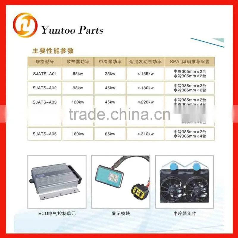 VD combination instrument speedometer for Yutong bus