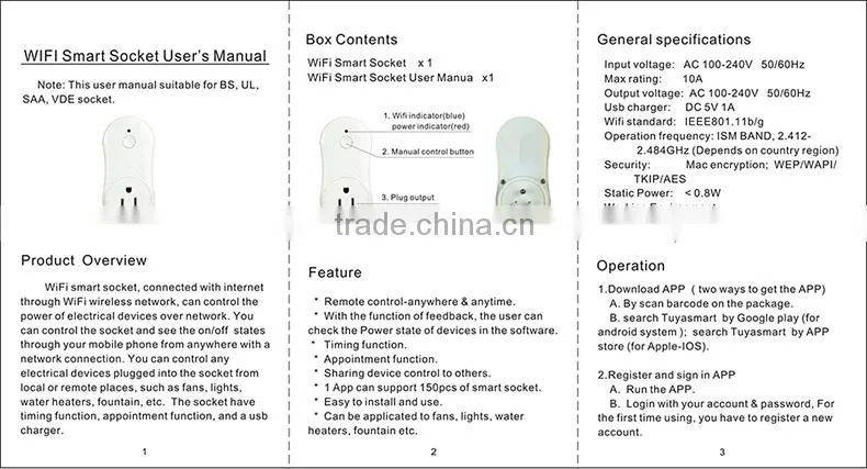SUNMESH zigbee smart home Smart Wireless Plug Outlet, Remote Control WiFi Socket