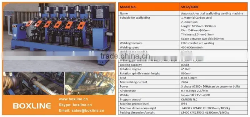 Scaffolding machine