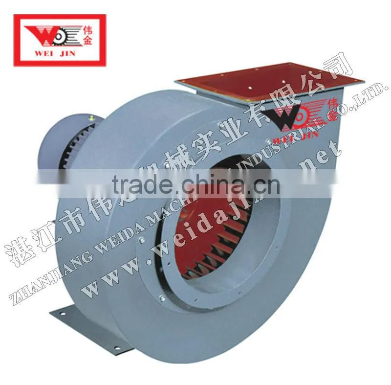 DT9-63-A Series Low Noise Centrifugal Fan