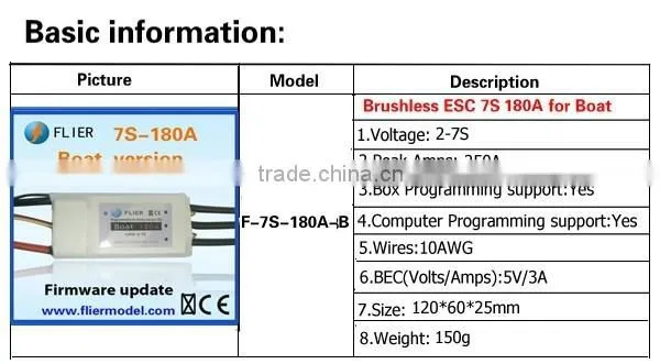 Electric regulator 7S 180A ESC for rc boat