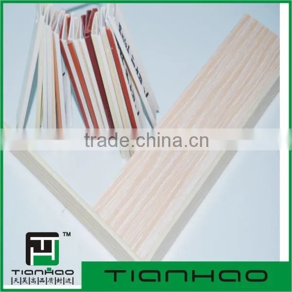 export standard metal edgebanding supplier