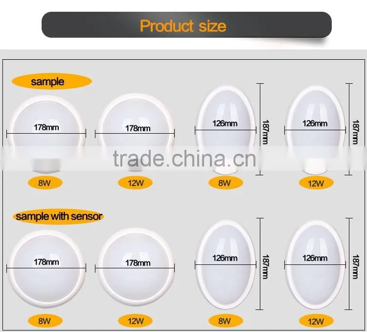 052005 Manufacturer microwave sensor led fixture ceilling light ip65 waterproof