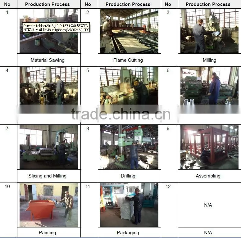 Seni-automatic manual block making machine QTJ4-25