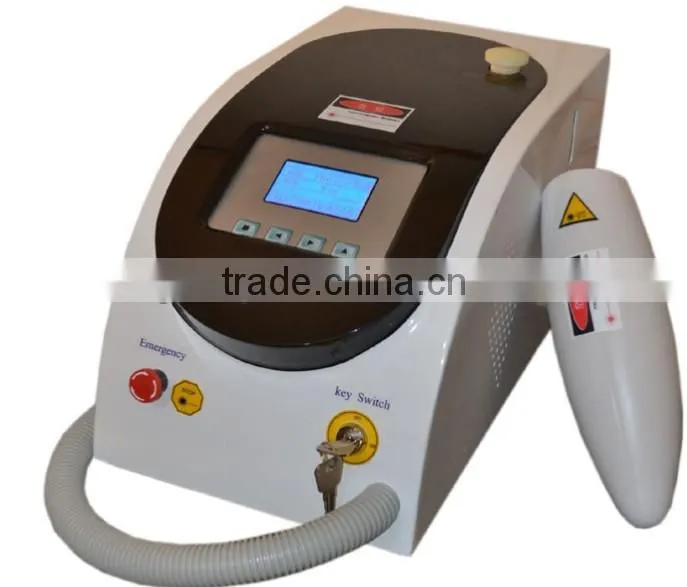 Portable Laser Tattoo Removal Kits