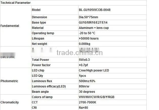 led+ceiling+light High power cup PAR Lamp spolight 2w 3w 5w 6w