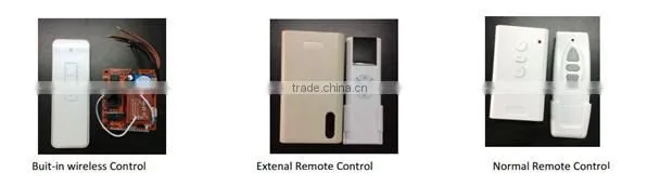 4K Cheaper awards ceremonies antra projection screen