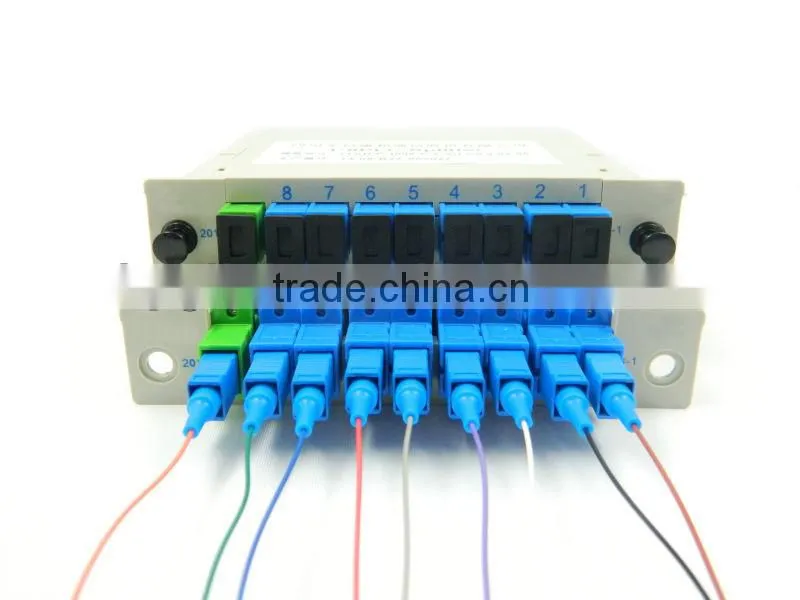1x8 plc splitter for protect solution