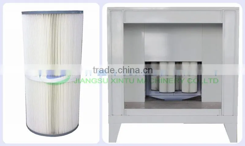Coating Powder Recycling Cartridge Filters