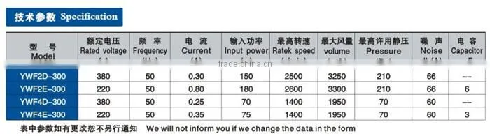 low vibration outdoor ceiling fan