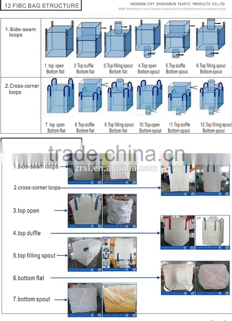 conductive type C bag,pp antistatic fibc bag,pp type C bag for powder