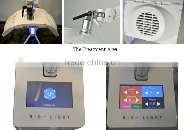 LED Lights Home Pimple Removal Machine For Distributors Agents Required (BL-003) CE/ISO