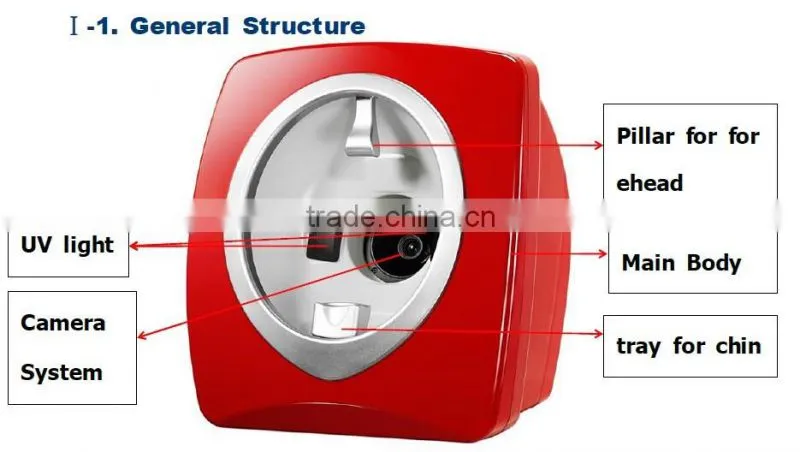 facial skin scanner