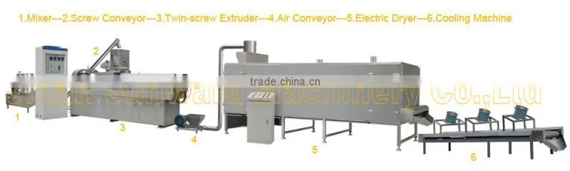 Jinan Sunward Textured Soy Protein Equipment
