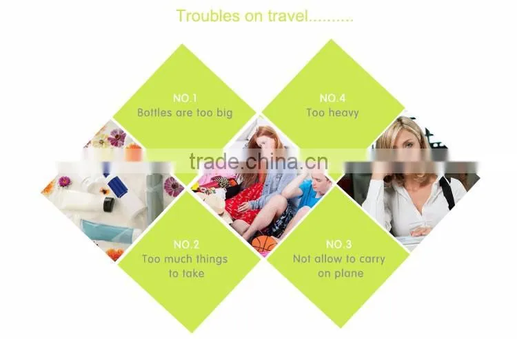 Food grade silicone Travel Set Bottles Monkey shape bottles Carry-on Airline Aprroved