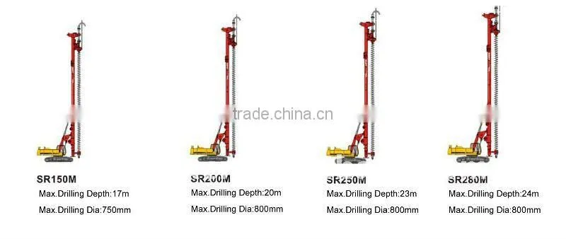 SR200M Rotary Drilling Rig