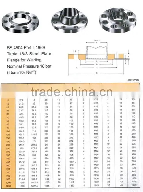 HD brand astm a182 f9 steel flange