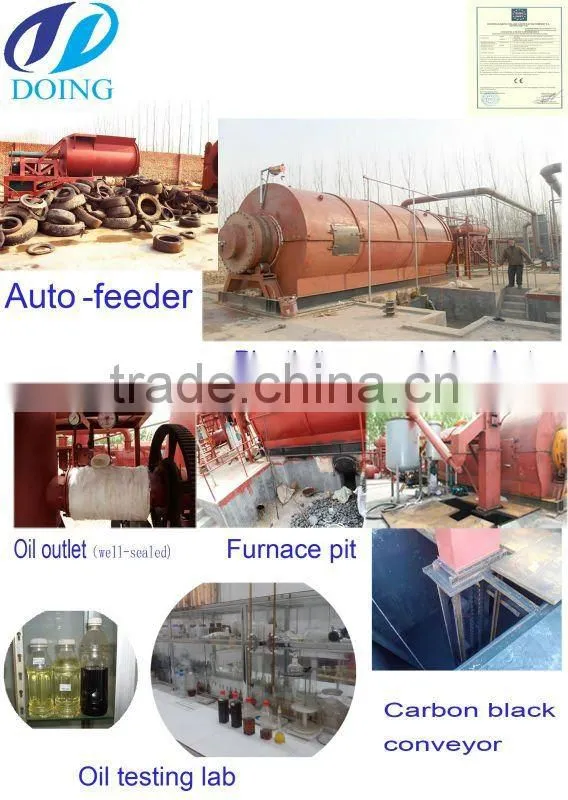 High efficiency waste tyre pyrolysis plant exported to Bangladesh