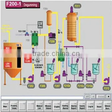 10-3000T/D palm oil refinery processing machine popular around Nigeria