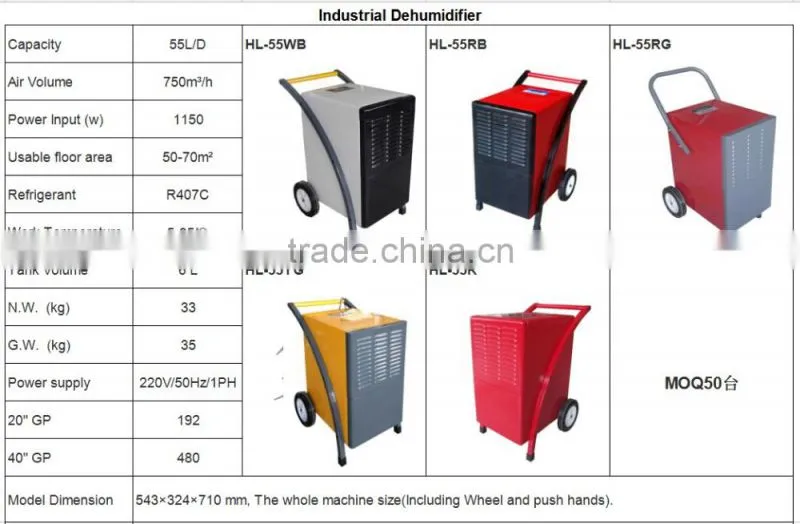 HUALI full wonderful indicator rechargeable 55L/D Industrial Dehumidifier
