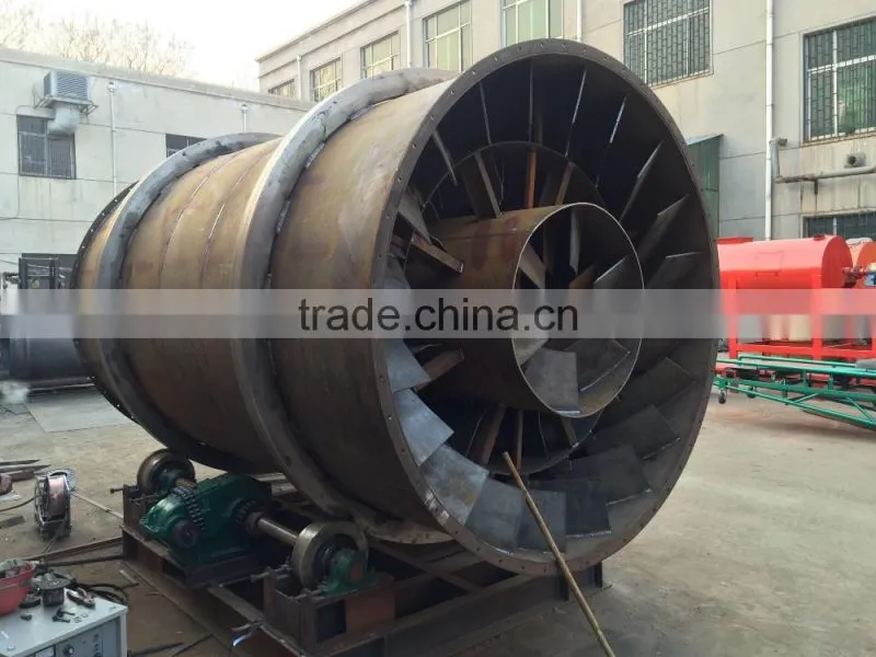 Rotary Drum River Sand Dryer, FREE Installation &Operation Training! Turnkey Service!
