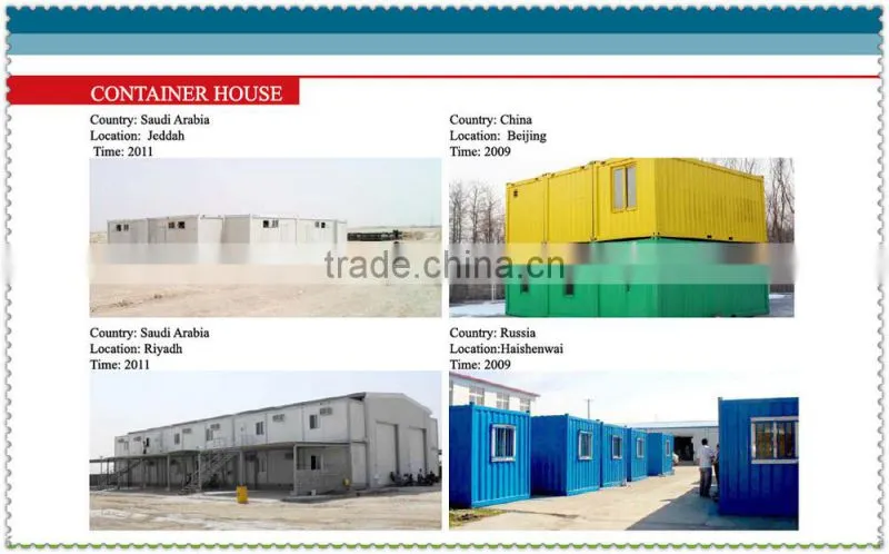 India Container house