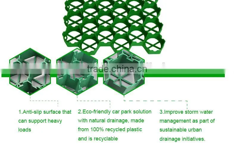 Gravel Grid Black HDPE Extruded