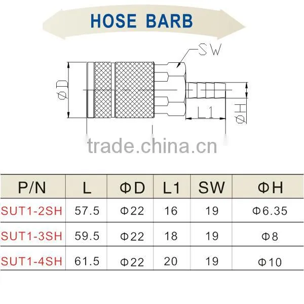 Alibaba Cheap Wholesale Metal Hose Coupler SUT1-2SH
