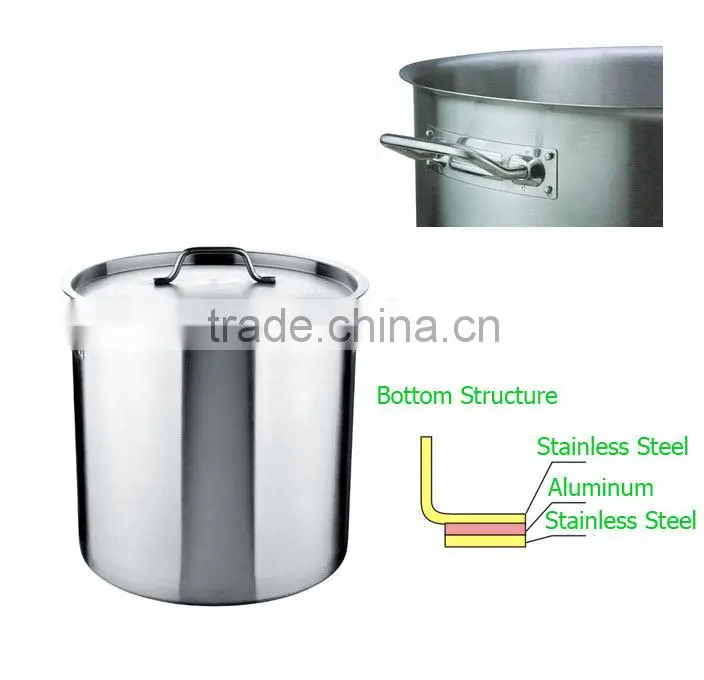 Large Tall Stainless Steel Stock Pot with Compound Bottom
