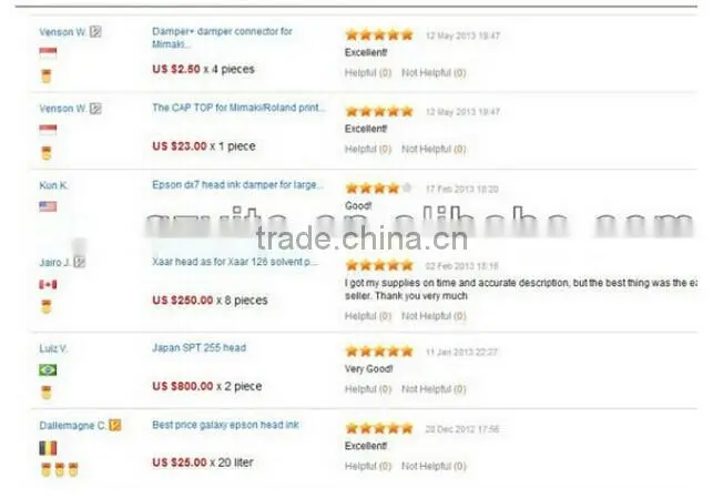 Hot sale!Automatic Vinyl cutting plotter CTN1200plotter
