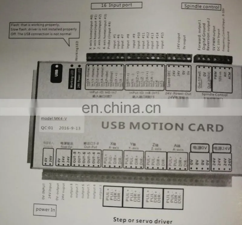 USB 2MHz Mach4 CNC 3Axis 4 Axis 6Axis Motion Control Card CNC Breakout Board for Machine Centre