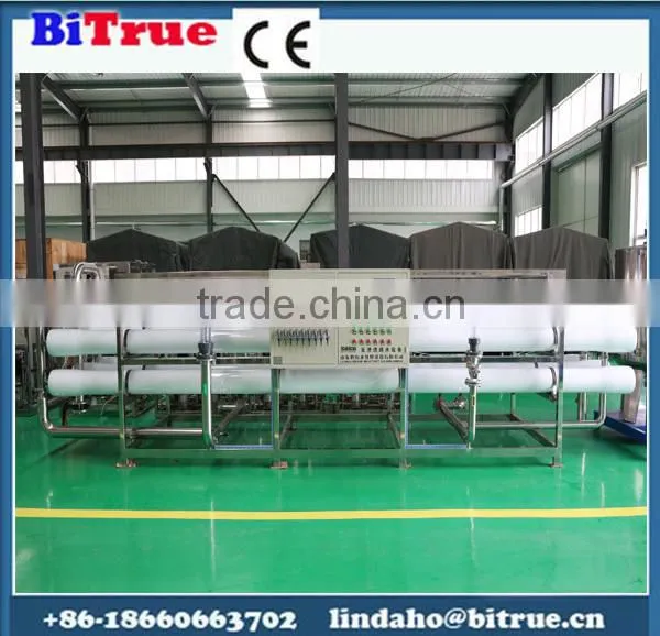 ro filter price