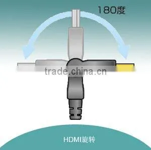 Rotation HDMI cable