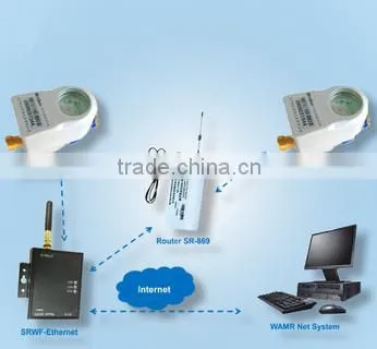 data of water flow remote control valve for direct reading