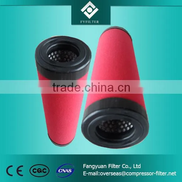 mann compressor air filter mann c630