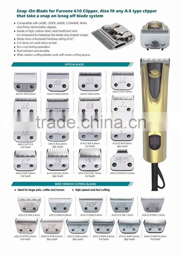 Pet Grooming Electric Dog Professional Horse Hair Clipper